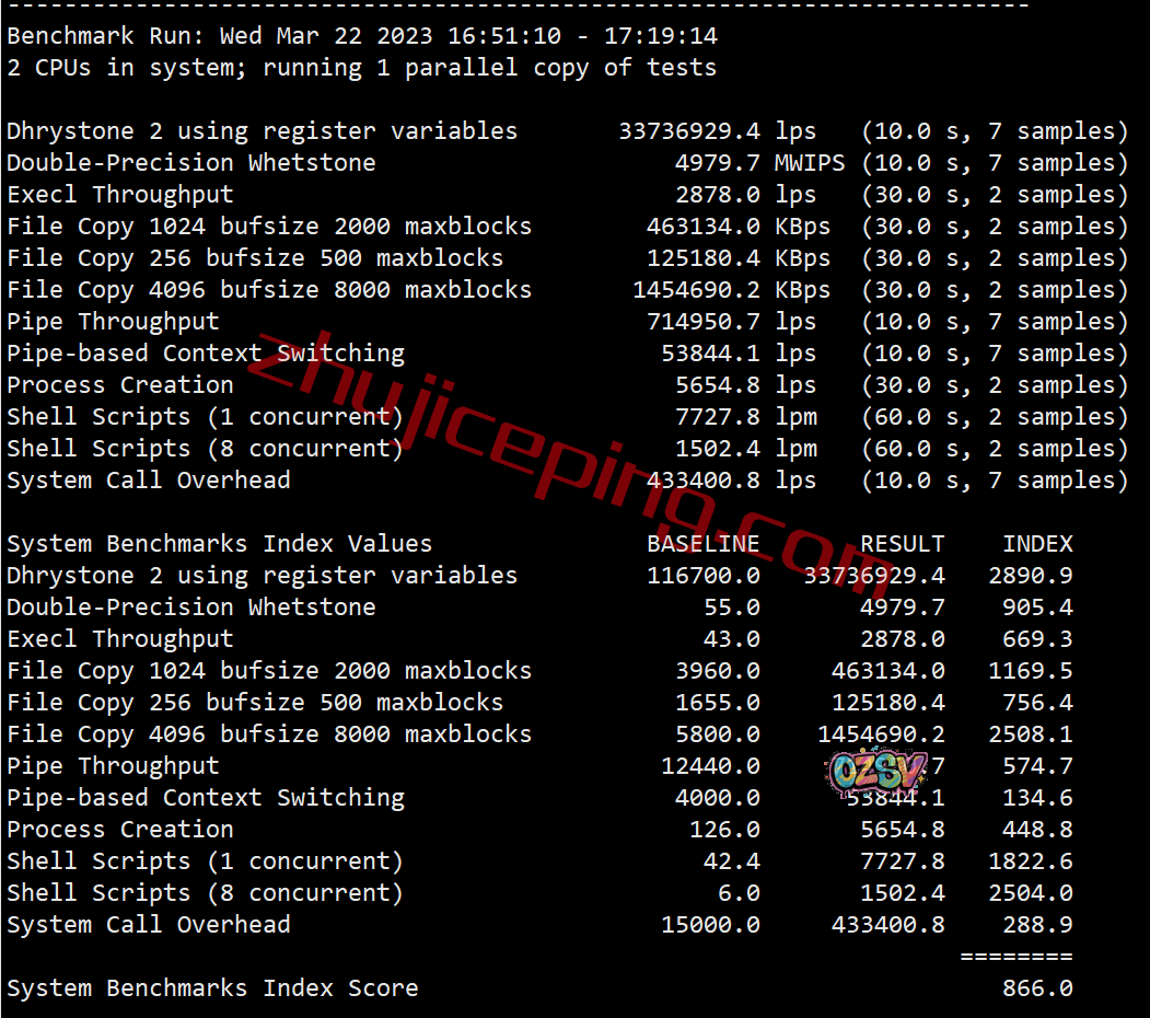 shfll31 smarthost怎么样?简单测评下坦帕(Florida - USA - North)数据中心的VPS
