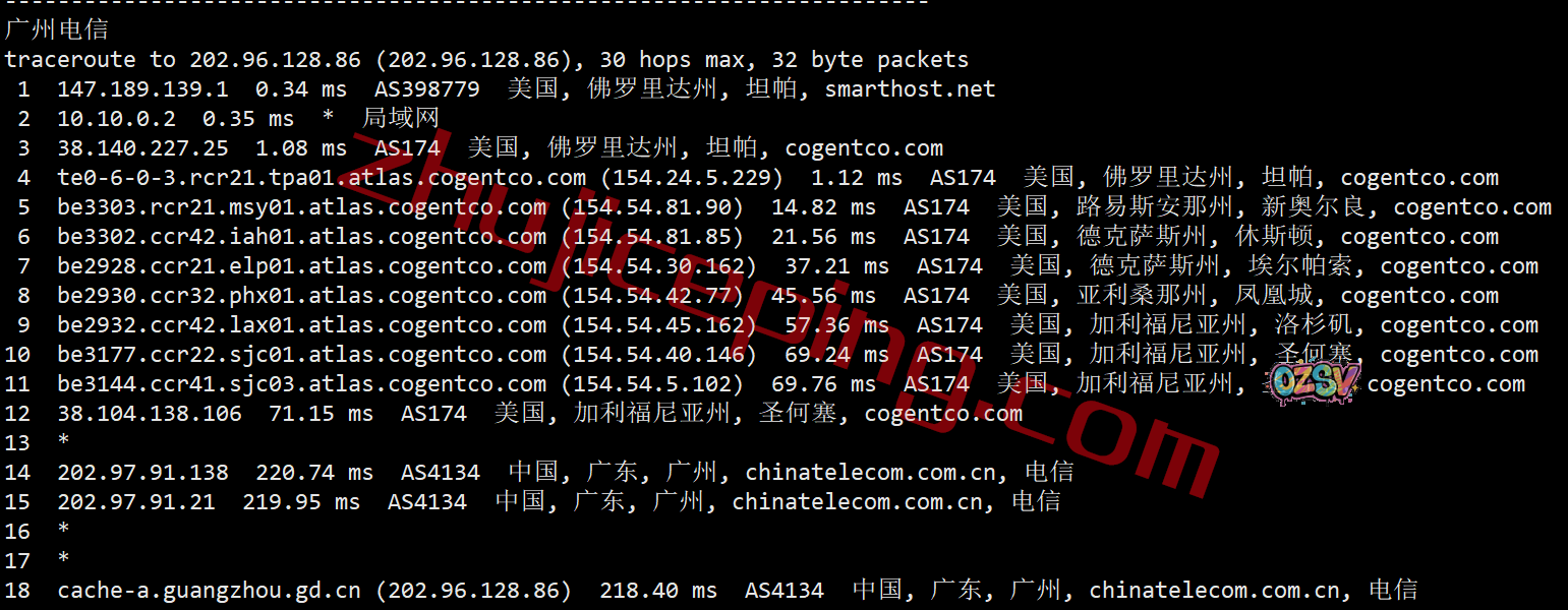 shfll25 smarthost怎么样?简单测评下坦帕(Florida - USA - North)数据中心的VPS
