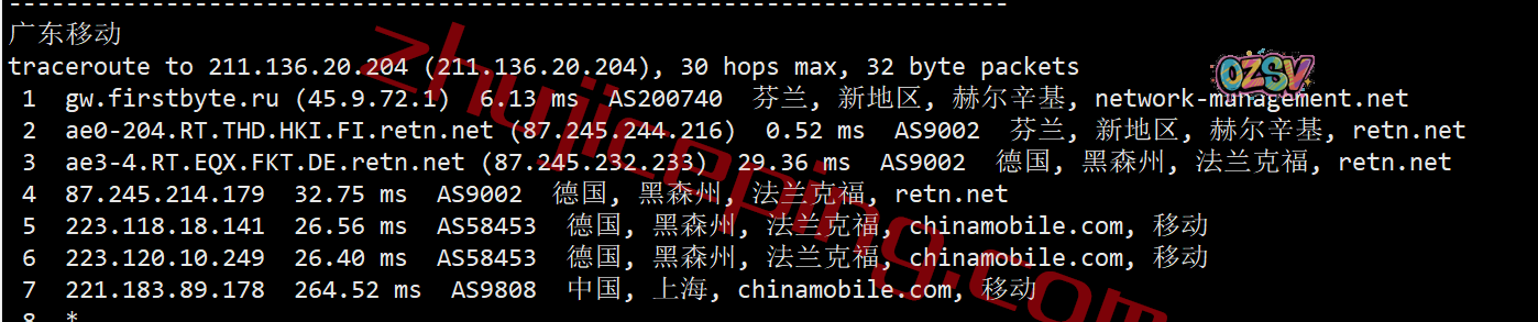 fbfi25 firstbyte怎么样?简单测评芬兰数据中心的vps