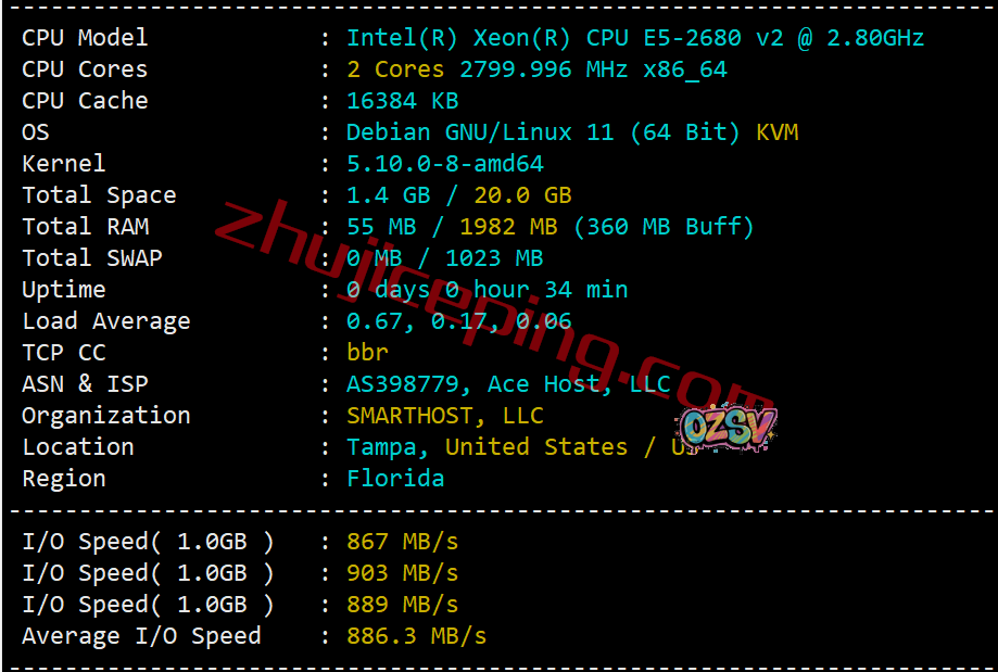 shfll1 smarthost怎么样?简单测评下坦帕(Florida - USA - North)数据中心的VPS