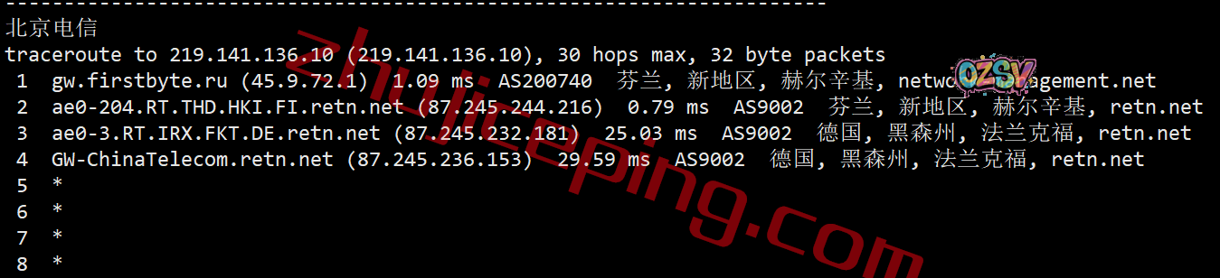 fbfi17 firstbyte怎么样?简单测评芬兰数据中心的vps