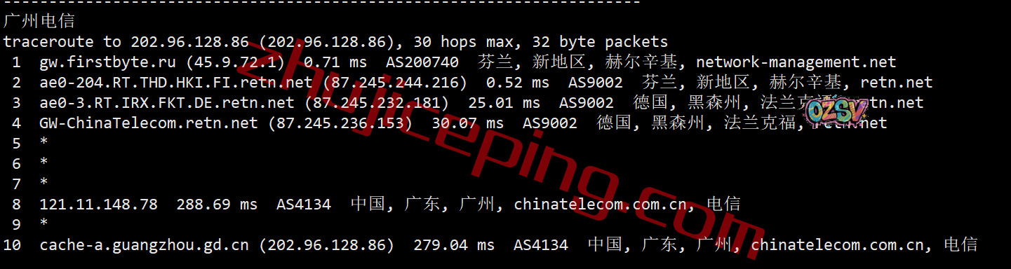 fbfi19 firstbyte怎么样?简单测评芬兰数据中心的vps