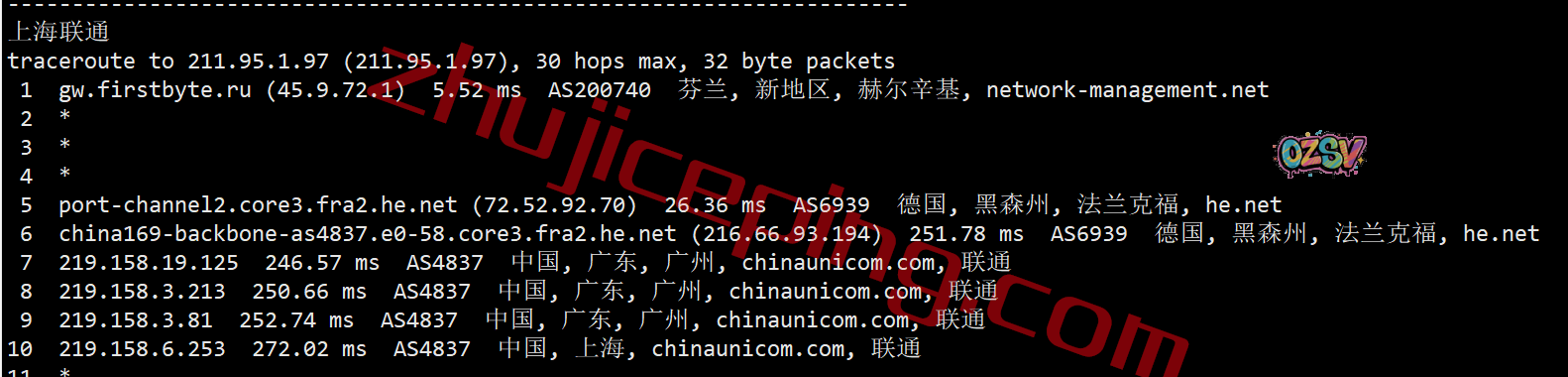 fbfi21 firstbyte怎么样?简单测评芬兰数据中心的vps