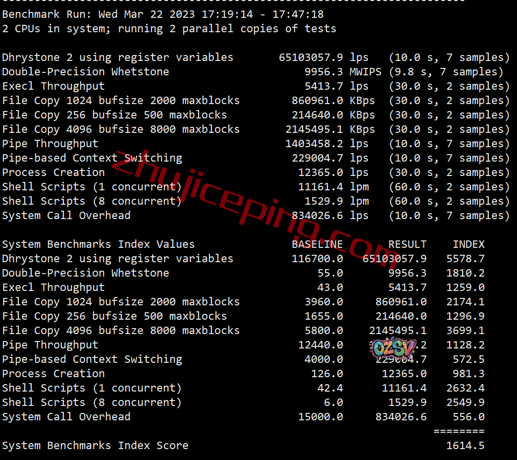 shfll32 smarthost怎么样?简单测评下坦帕(Florida - USA - North)数据中心的VPS