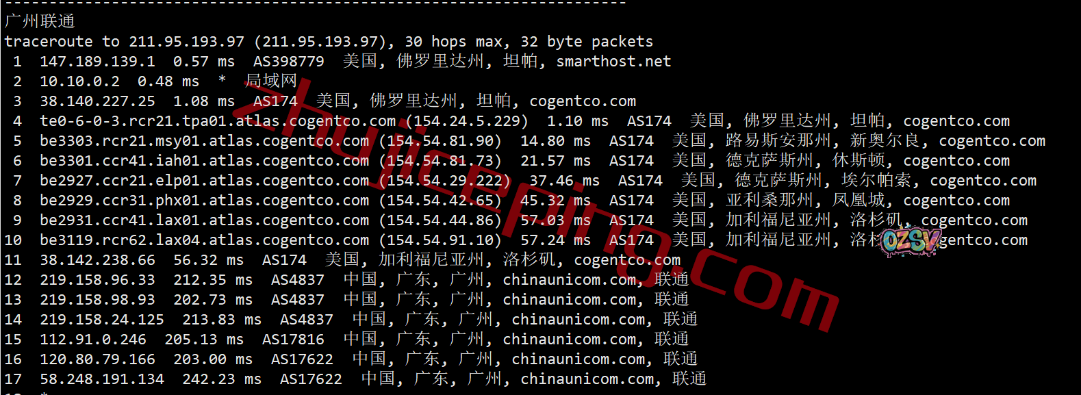 shfll19 smarthost怎么样?简单测评下坦帕(Florida - USA - North)数据中心的VPS
