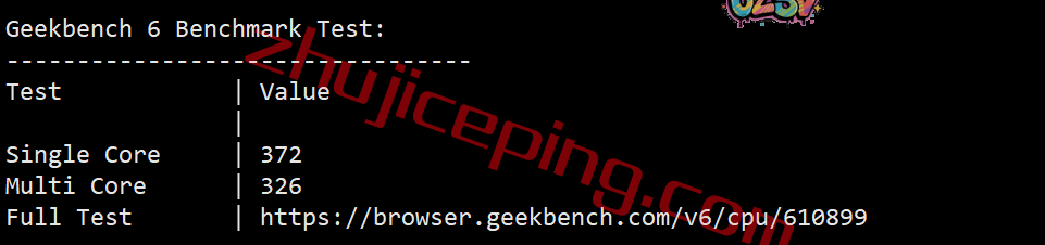 fbfi29 firstbyte怎么样?简单测评芬兰数据中心的vps