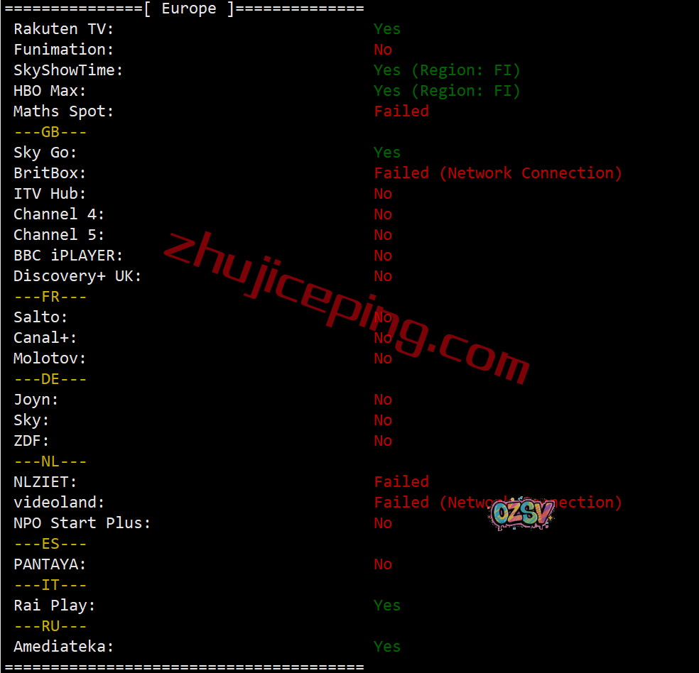 fbfi28 firstbyte怎么样?简单测评芬兰数据中心的vps