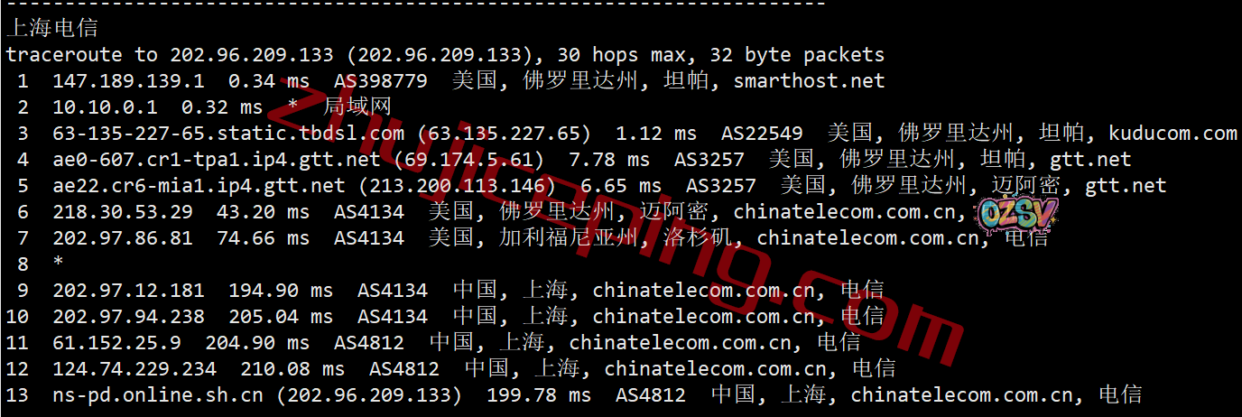 shfll24 smarthost怎么样?简单测评下坦帕(Florida - USA - North)数据中心的VPS