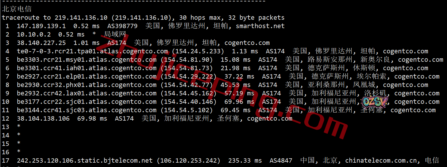 shfll23 smarthost怎么样?简单测评下坦帕(Florida - USA - North)数据中心的VPS