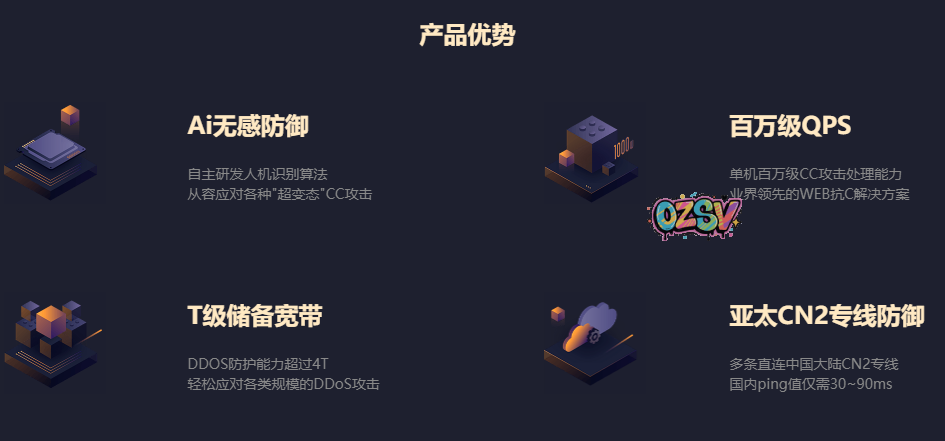 壹盾安全全球加速节点免备案高防CDN，支持永久免费CDN加速套餐，网站秒开覆盖“香港”在内200+节点-欧站网