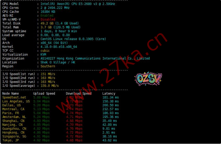 Jtti：香港云服务器VPS怎么样？Jtti香港云服务器VPS带宽质量及流媒体解锁测评结果-欧站网