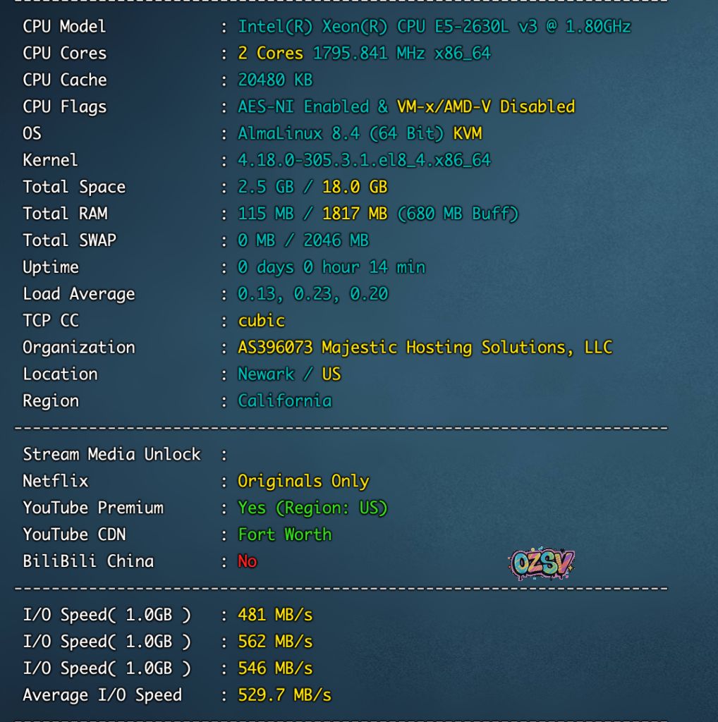 spinservers刚上线试运营的圣何塞VPS主机测评一下-欧站网