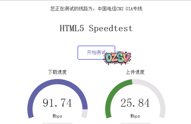 极光KVM美国洛杉矶机房CN2 CUVIP线路香港VPS主机测评-欧站网
