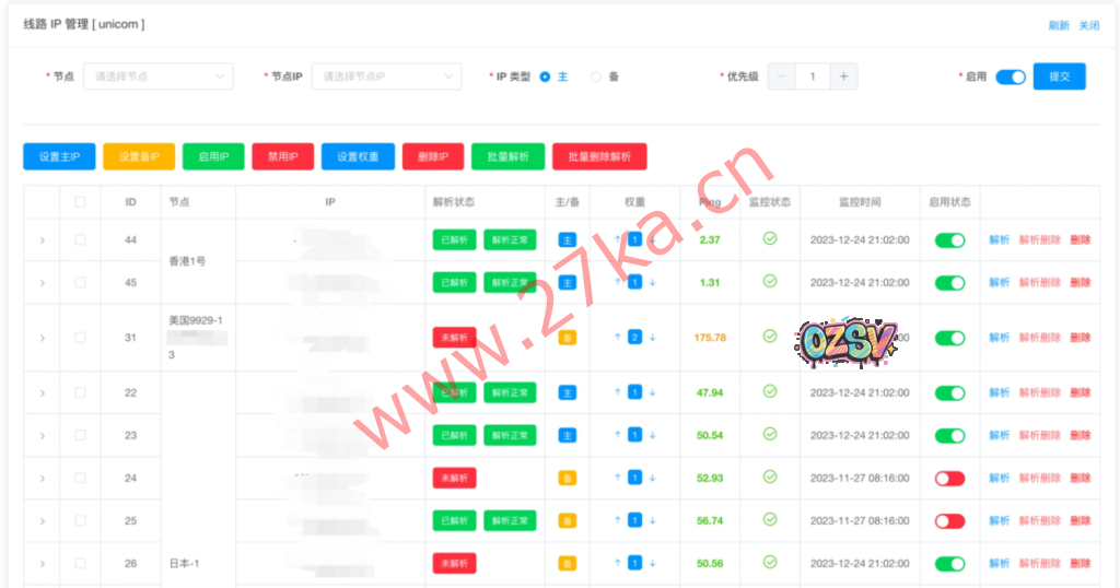 Lecdn：一个能商业化的自建CDN运营系统-欧站网