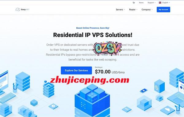 sixtynet 详细测评sixtynet的美国Astound家庭住宅IP属性的VPS