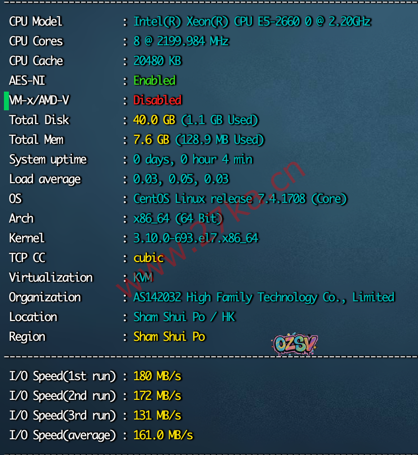 智优云香港双程CN2 GIA线路云服务器简单测评一下(香港双程CN2 GIA线路)-欧站网
