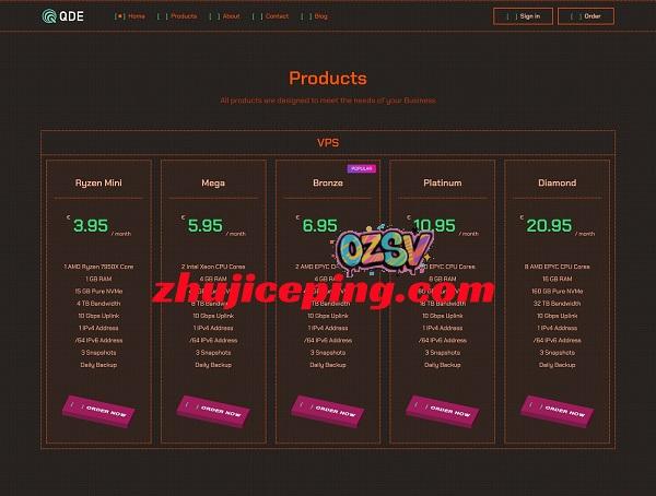 QDE荷兰VPS7.5折:€5.21/月、4G内存/2核/40gNVMe/8T流量/10Gbps带宽/免费快照-欧站网