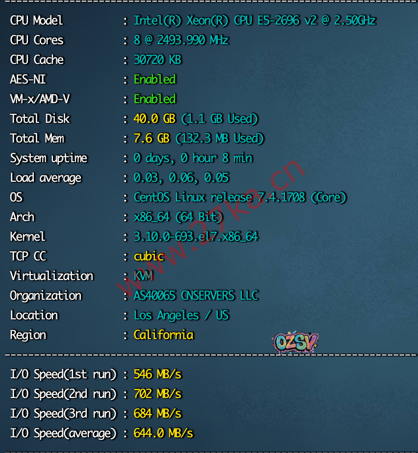 智优云美国洛杉矶CU2线路200M大带宽VPS简单测评一下(洛杉矶CU2+CN2线路)-欧站网