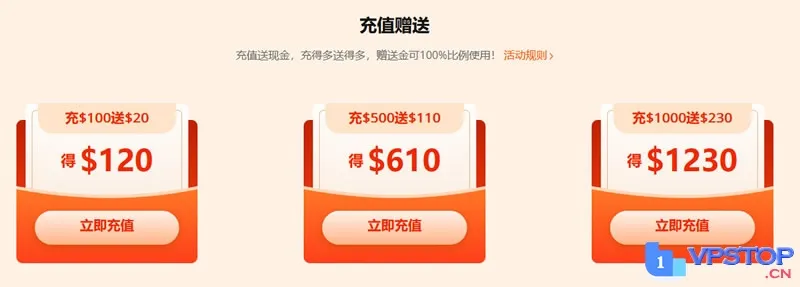 图片[3]_RAKsmart狂欢#双11#大放送！机房预充值金狂膨胀，充1变11，充10翻110，消费无上限，抢购从速！🎉🎁_欧站速维