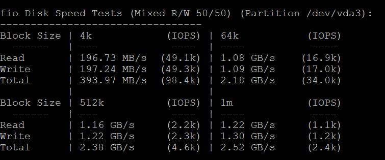 图片[2]_bitsflow.cloud：#商家投稿# 原生美国IPv4！盐湖城区域全新上线！附测评_欧站速维
