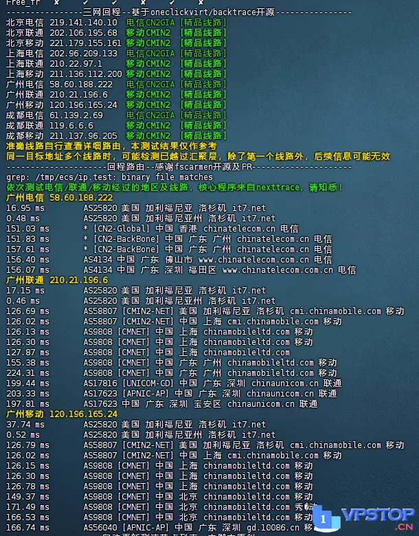 图片[3]_【抢鲜！Bandwagonhost搬瓦工巨惠来袭，年度$36.36，BIGGERBOX PRO AMD三网CN2GIA CMIN2超值配置，性价比爆表】_欧站速维