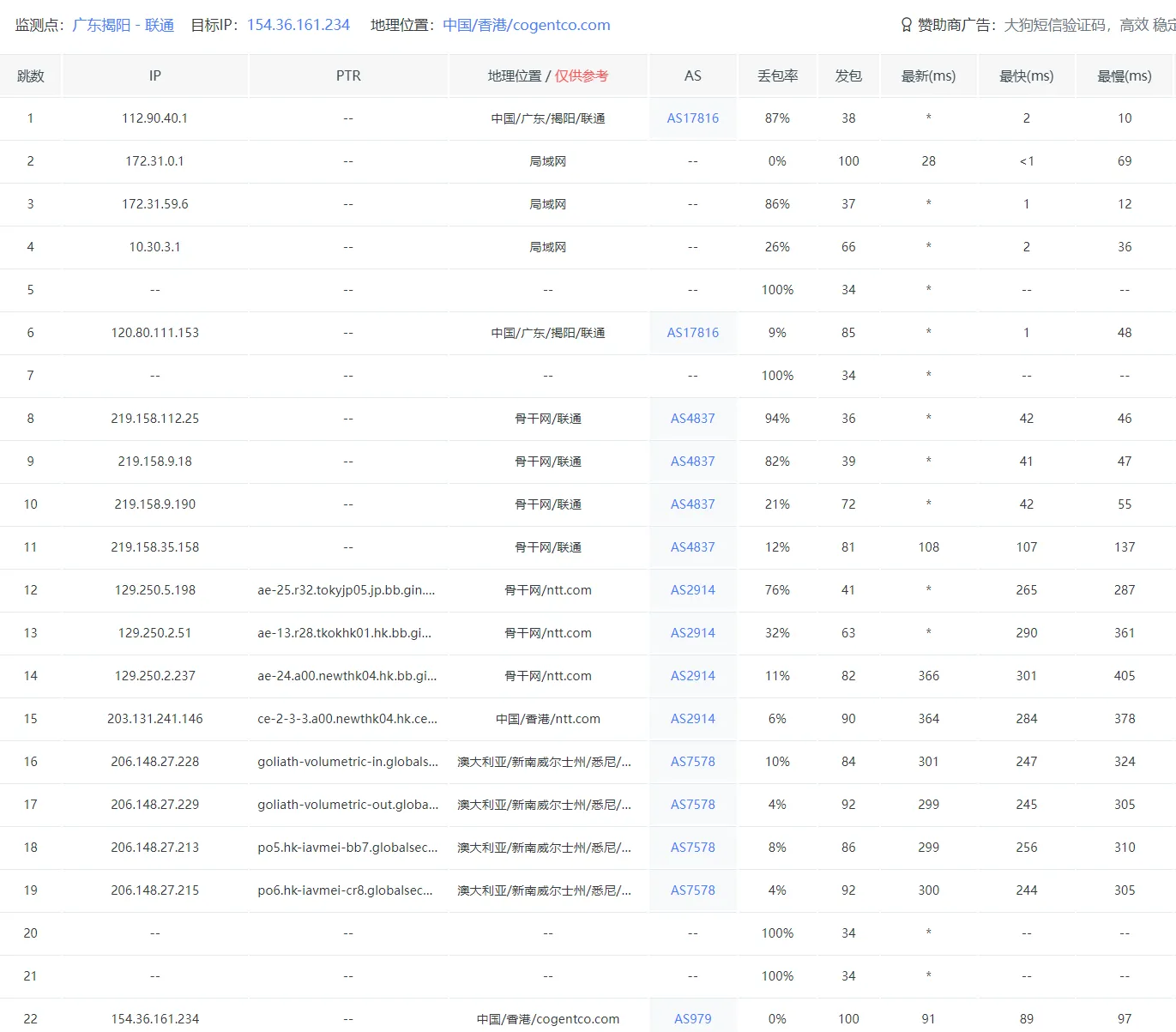 图片[12]_【独家测评】香港高防VPS/独立服务器，创云IDC带你体验创防巅峰！_欧站速维