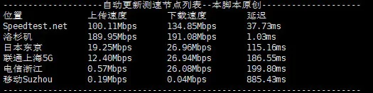 图片[10]_【抢购特惠】荫云YINNET双ISP住宅IP VPS，美国本土低至$4.2/月，8折优惠，速来体验！_欧站速维