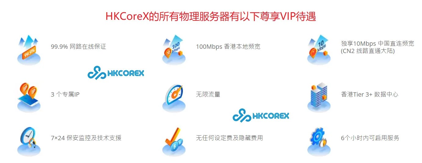 图片[4]_#独家限时# 香港老牌HKCOREX电讯机房8折狂欢，CN2多线BGP任选，本土商家稳如磐石，7×24售后保障，免费试用2天体验品质！_欧站速维