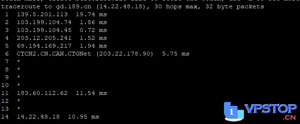 图片[10]_#独家揭秘# Dataplugs多线通香港服务器评测：电信CN2双程直连，极速解锁奈飞，体验无延迟！_欧站速维