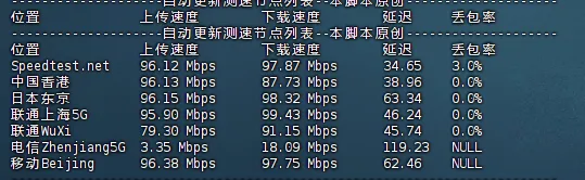 图片[12]_🌟【独家测评】韩国双ISP顶级家宽IP仅$9.6/月，香港HKT 1G独享仅需$150/月！抢购速来！🌟_欧站速维