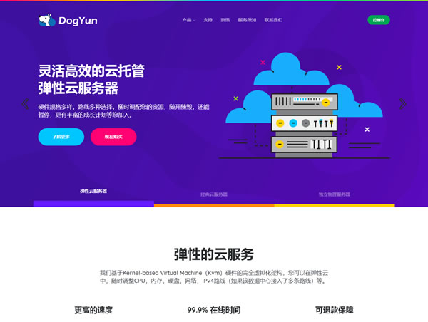 【新春狂欢】狗云弹性云7折钜惠，独服每月再减100元！香港/日韩/美德荷俄，全球最优线路等你来享！🎉🌐_欧站速维