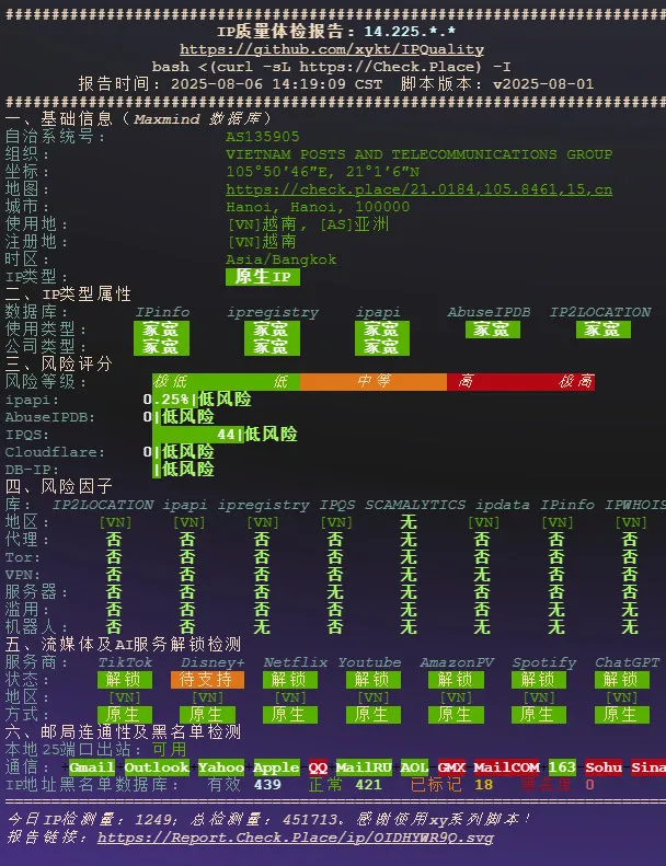 图片[3]_#限时抢购！荫云YINNET越南双ISP住宅IP VPS，7折特惠，只需$8.4/月，超值体验等你来！#_欧站速维