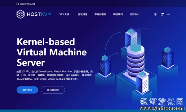hostkvm:薪上澳大利亚VPS,强制高端联通AS9929网络,6折优惠,低至$4.2/月_欧站速维