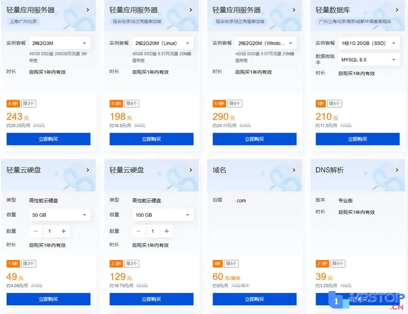 图片[2]_【狂欢盛典】腾讯云Lighthouse周年庆！续费惊爆1折，新购仅需198元/年，入门套餐免费升配！🎉🎊🌟_欧站速维