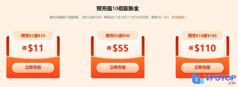 图片[2]_RAKsmart狂欢#双11#大放送！机房预充值金狂膨胀，充1变11，充10翻110，消费无上限，抢购从速！🎉🎁_欧站速维