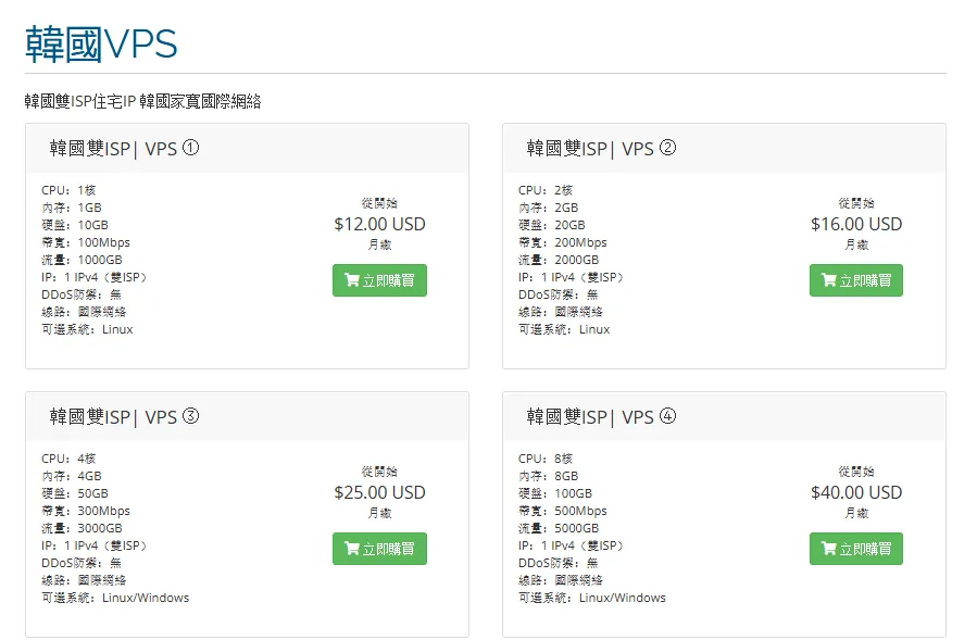 🌟【独家测评】韩国双ISP顶级家宽IP仅$9.6/月，香港HKT 1G独享仅需$150/月！抢购速来！🌟_欧站速维