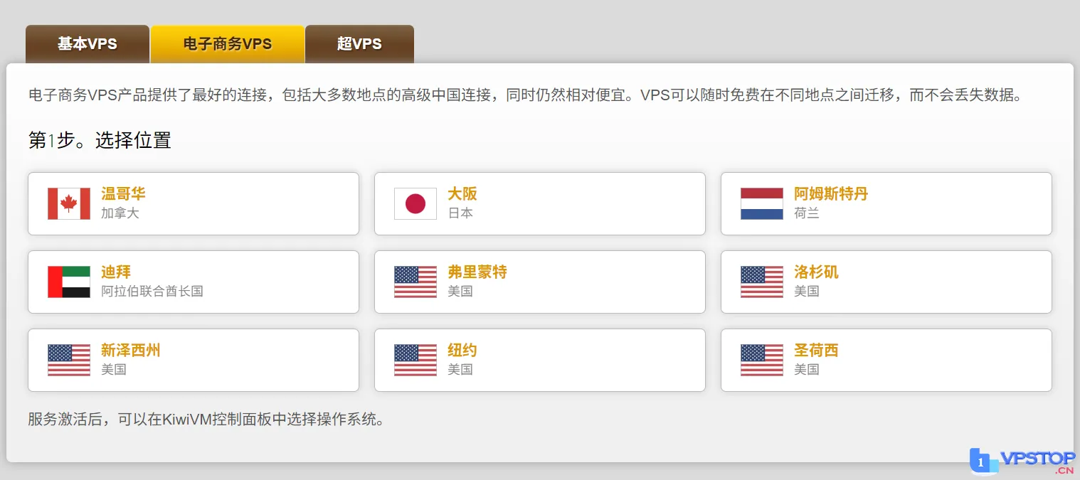 图片[2]_【抢鲜体验】荷兰三网全速力作！Bandwagonhost搬瓦工VPS，电信CN2-GIA/联通CUII/移动CMIN2，高速网络，等你来挑战！_欧站速维