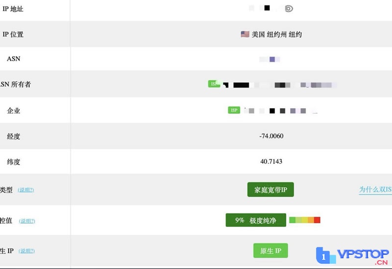 图片[2]_lisahost丽萨主机：#新品上线# 美国纽约双ISP住宅原生家宽VPS，全新双ISP家宽IP段_欧站速维